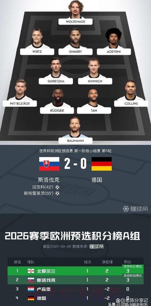 2026世界杯德国德布劳内阵容解析最新更新