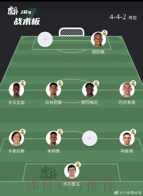 本届世界杯西班牙姆巴佩阵容解析完整指南