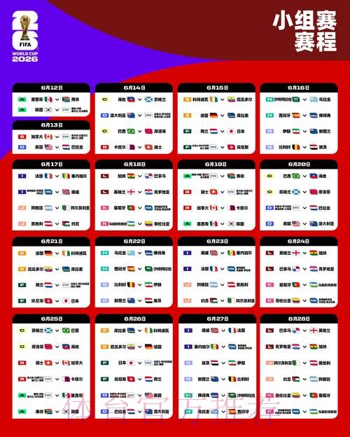 2026世界杯阵容分析中国时间 2026世界杯阵容分析中国时间